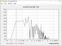 power_1speaker_35volts.JPG