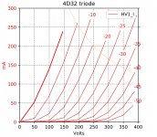 4d32_triode.jpg