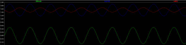 LuDEF current distribution.png