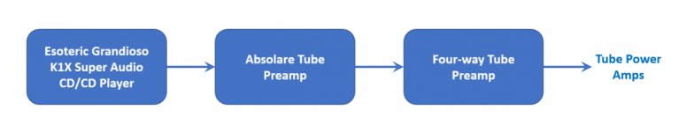 Block diagram.png