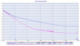 BCK 6144 from_FPGA vs BCK 3072 from FPGA + Reclock.png