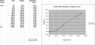 6L6GC Heater Resistance Hot vs Cold B.jpg