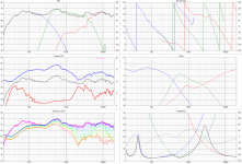 802D2 orig crossover graphs.png