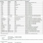 diyAudio_Stabilized2-with-Filter_for_AD1862_BOM_x1.jpg