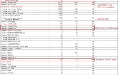 stats_xc6slx9.jpg