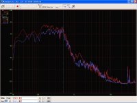 Sine Sweep at 20-20KHz.jpg