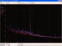 sine wave 630Hz.jpg