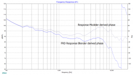 RM vs. FRD Response Blender.png
