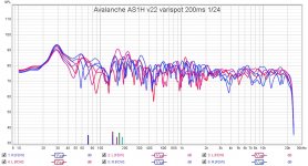 as1h v22 varispot 200ms 124.jpg