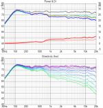simulated frequency response - VituixCAD2.png