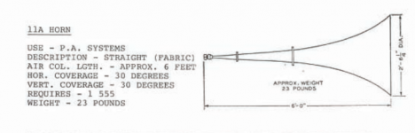 11A Stage monitor horn.PNG