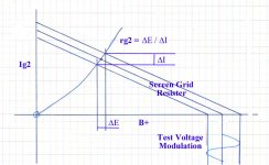 Screen Curve with Modulated Load Line & Captions C.jpg