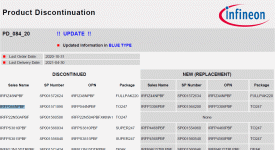 IRFP044NPBF-EOL-42.gif