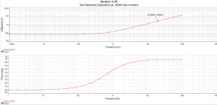 4.95 thd3 100.png
