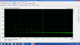VRDN pos rail dienoiser 66mA load noise.PNG