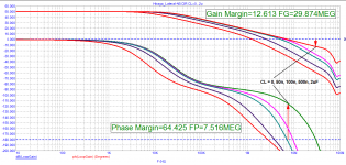 Hiraga_Lateral_Loop-Gain_C-Load.png