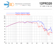 12PR320.png
