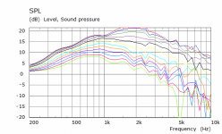 BEM Guide Ring H SPL.png