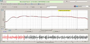 Mid+Horn  On and off axis.jpg