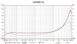 LM3886 Zo.jpg
