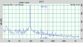 60hz@80db.JPG