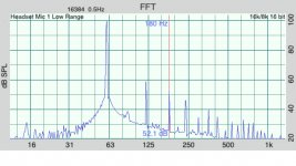 60hz@100db.JPG