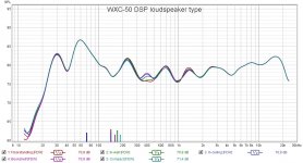 wxc-50 speaker type response.jpg