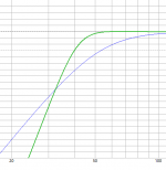 Sf vs SB selad.PNG