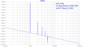 LuFo-Predicted-FFT-22.6Vpp-8ohms.png