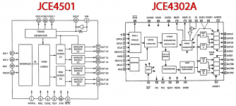 JVC PME DACs.png
