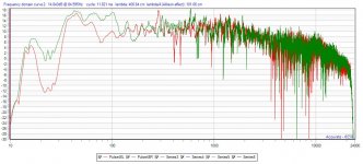 Near Field Measurements.JPG