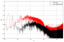 40k -66dBfs fs96_freq4.png
