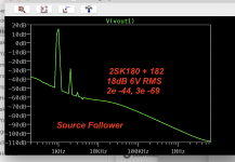 2SK180 + 2SK182 source follower.png 2SK180 + 2SK182 source follower.png