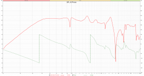 00_C2E_GF_118_Measurement_40cm_HTres_4Caps_RAW_and_Phase.png