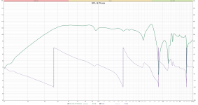 00_C2E_GF_118_Measurement_40cm_HTres_4Caps_Damped60_and_Phase.png