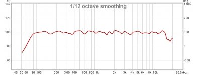 Syntripp EQ'd with Secondary Horns.jpg