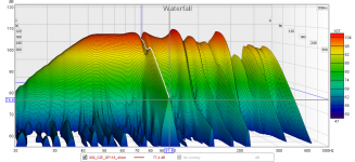 00_C2E_GF_118_Measurement_40cm_HTres_4caps_Waterfall_RINGING.png