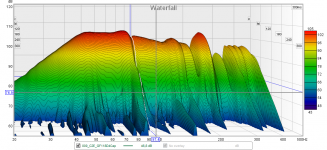 00_C2E_GF_118_Measurement_40cm_HTres_4caps_Waterfall_DAMPED.png