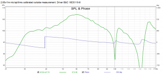 PF-TC2E-GF-118-spl-phase.png