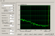 audio P601PPC Sound Card Oscilloscope Spectrum Analyzer Probe 