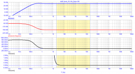03_AMP-ideal_SC-ON_Bode.png