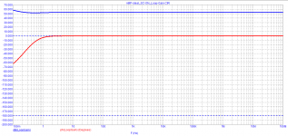 02_AMP-ideal_SC-ON_Loop-Gain.png