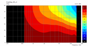 S1-H-PMAP.png