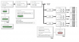 DSP CLOCK_CONTROL.png