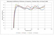 FG_thickness_air_gap.jpg