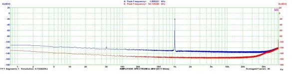 Vic_1V_RMS_40db_notch_20db_1642_amp.jpg