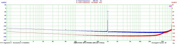 Vic_1.5V_RMS_40db_notch_20db_1642_amp.jpg