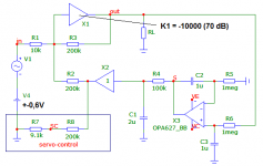 01_AMP-ideal_SC_SCH.png