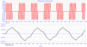 09_AMP-ideal_SC-no-inv-ON_burst_vector-error.png