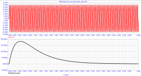 10_AMP-ideal_SC-ON_20Hz-start_vector-error.png